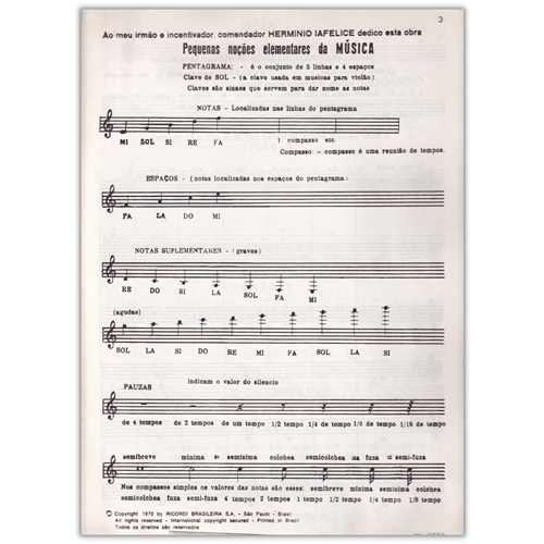 34 Cifras de Músicas Fáceis para Iniciantes no Violão