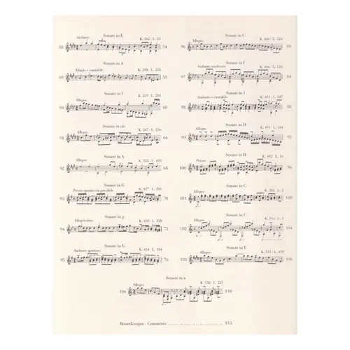 Selected Piano Sonatas Vol.IV
