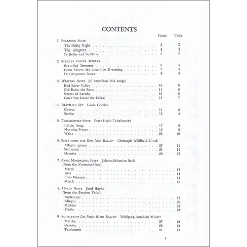 First Solos For The Viola Player (In First Position)