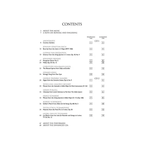 The Violin Collection  - Easy To Intermediate Level
