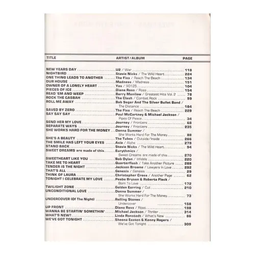 Platinum ´84 - Songbook Of The Superstars