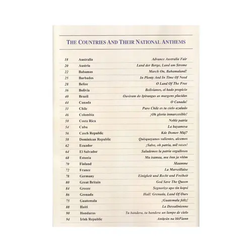 National Anthems From Around The World