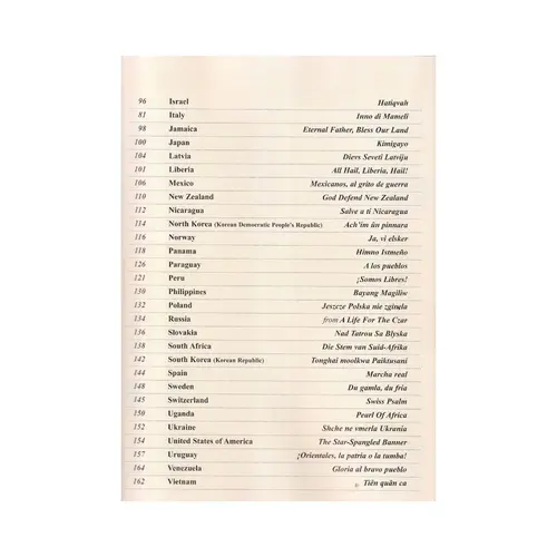 National Anthems From Around The World