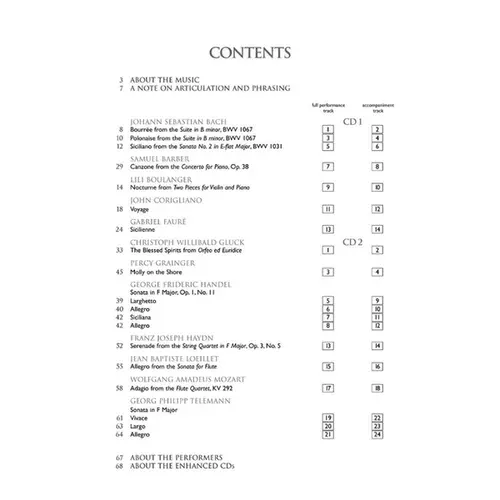 The Flute Collection - Intermediate Level