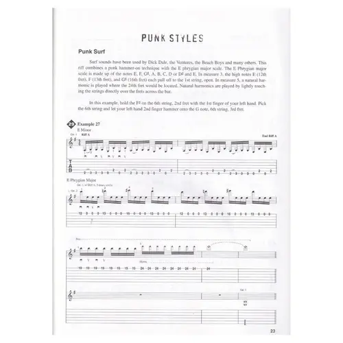 Punk Guitar Method