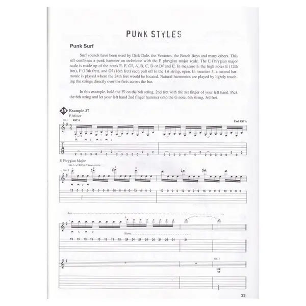 Punk Guitar Method
