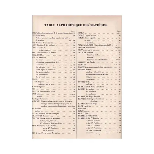 Méthode de Violon - Op.102 Vol.1