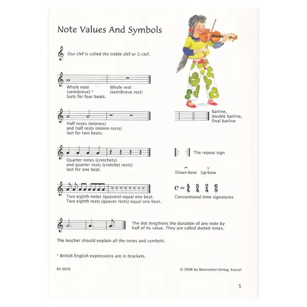 Early Start On The Violin, Volume 1