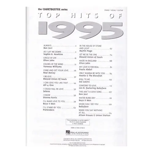 Top Hits Of 1995