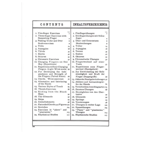 School Of Advanced Piano Playing (Exercises)