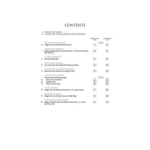 The Clarinet Collection - Intermediate To Advanced Level