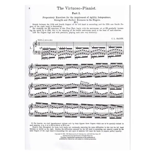 The Virtuoso Pianist In Sixty Exercices