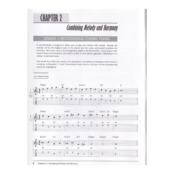 The complete Jazz Guitar Method - Mastering Jazz Guitar, Chord/Melody
