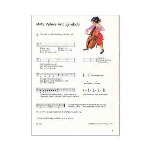 Early Start On The Cello, Volume 1