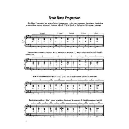 Basic Blues For Piano