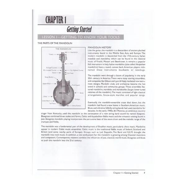 Complete Mandolin Method