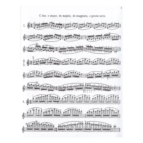 Scale system - Scale Exercises In All Major And Minor Keys For Daily Study - Violin