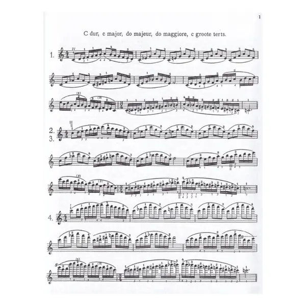 Scale system - Scale Exercises In All Major And Minor Keys For Daily Study - Violin