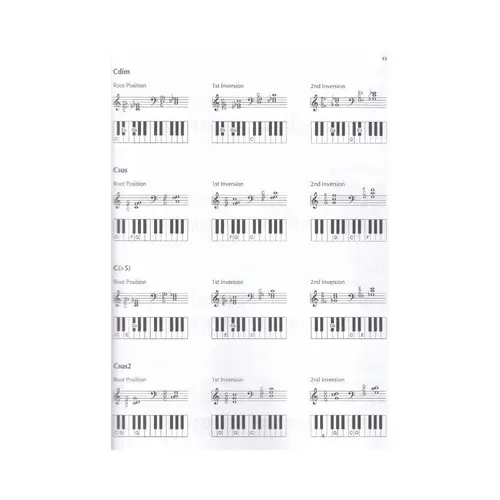Ultimate Keyboard Chord Book