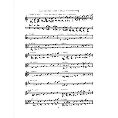 Reading Studies For Guitar  (Berklee)