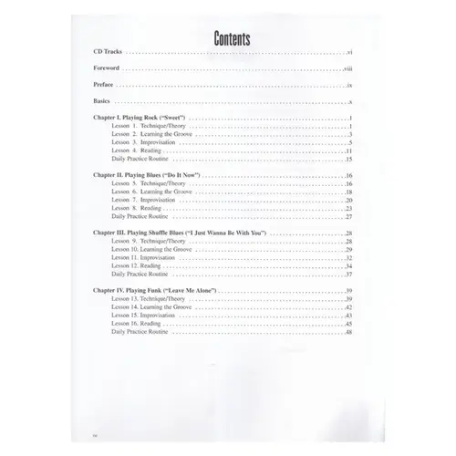Berklee Practice Method: Drum Set