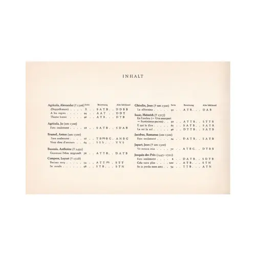 Ein Altes Spielbuch  - Vol.1