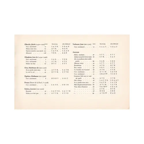 Ein Altes Spielbuch  - Vol.1