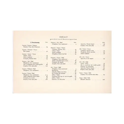 Ein Altes Spielbuch  - Vol.1