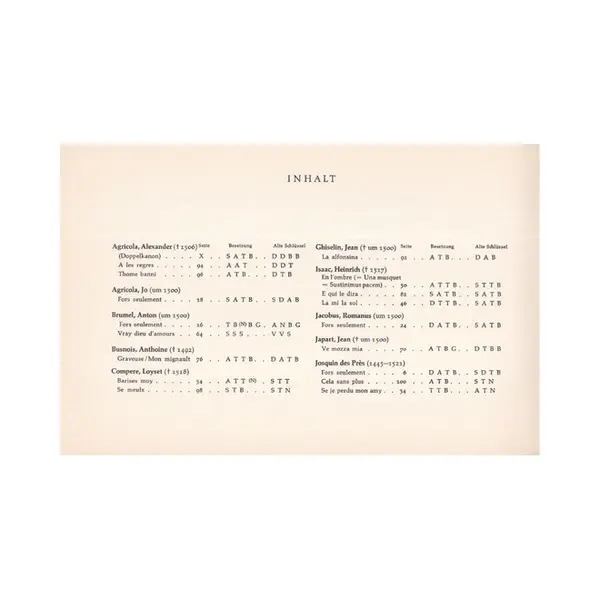 Ein Altes Spielbuch  - Vol.1