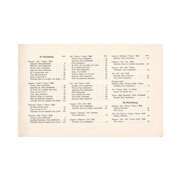 Ein Altes Spielbuch  - Vol.1