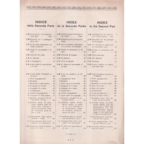 Método para piano parte segunda
