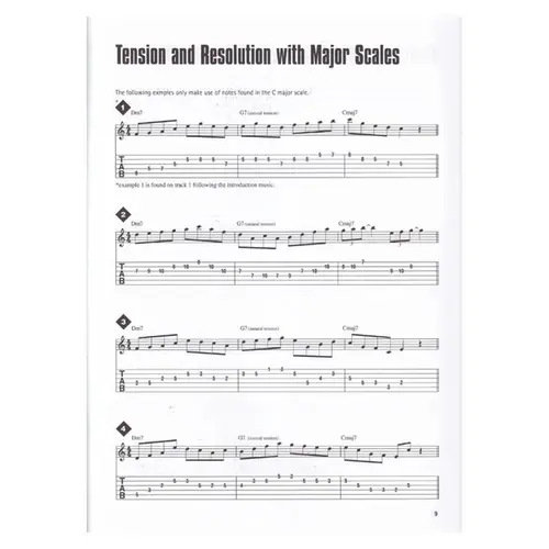 Jazz Improvisation For Guitar