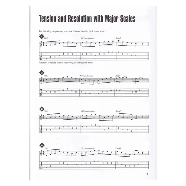Jazz Improvisation For Guitar
