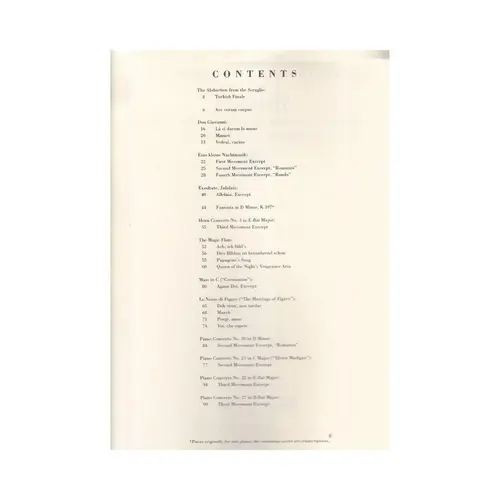Mozart - 45 Selections From Symphonies,Concertos,Operas And Piano Works