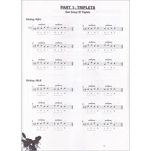 Drumset Control