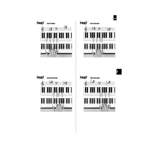 Picture Chord Encyclopedia