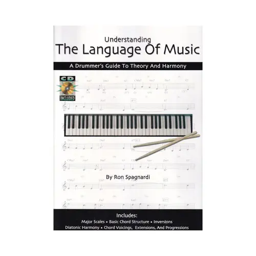 Understanding The Language Of Music