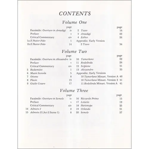 Twenty Overtures In Authentic Keyb. Arr. - Vol.3