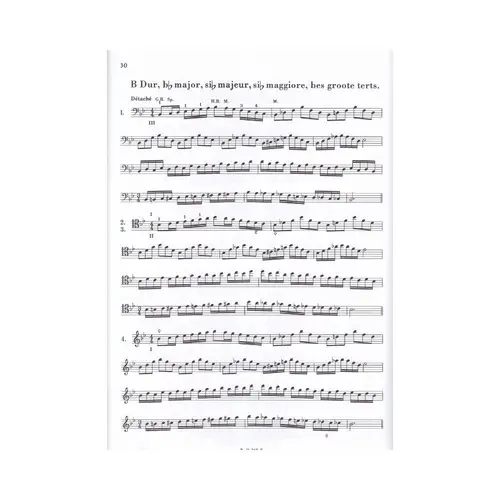 Das Skalensystem (Scale System)-Violoncello