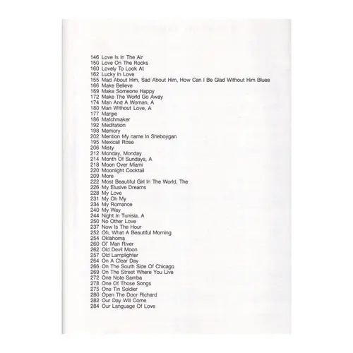 Treasury Of Standards - Vol.2   (I To O)