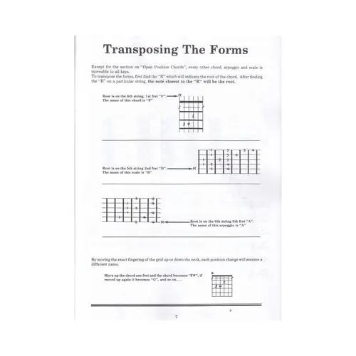 Chords Scales Arpeggios For The Guitarists