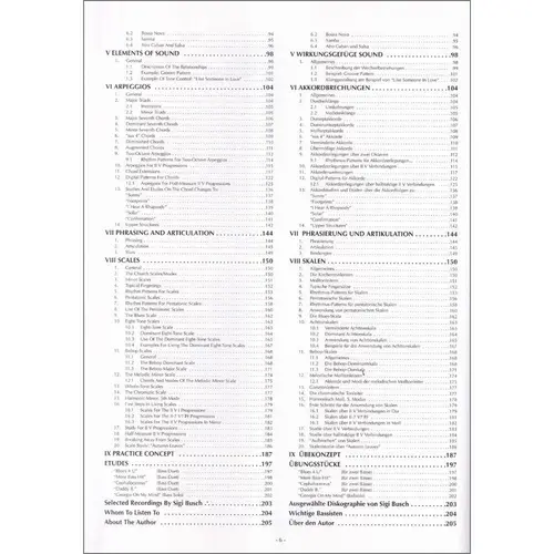 Jazz Bass Compendium