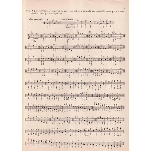 Método para o estudo do " Pizzicato" do violino para a mão direita e esquerda