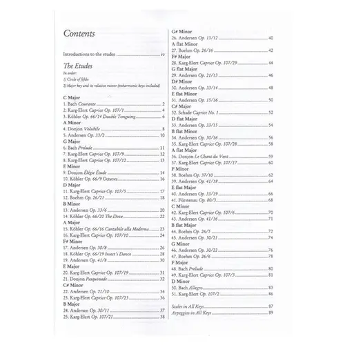 The Mary Karen Clardy Flute Etudes Book