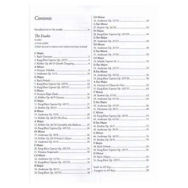 The Mary Karen Clardy Flute Etudes Book