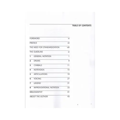 Guide To Standardized Drumset Notation