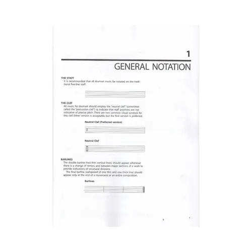 Guide To Standardized Drumset Notation