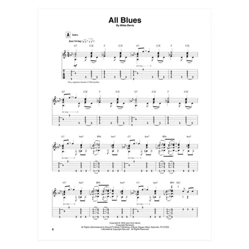 Miles Davis For Solos Guitar