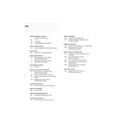 Symphonic Classics (Piano Solo)