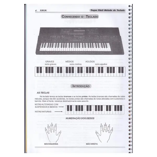 Toque Fácil - Método De Teclado - Vol.1